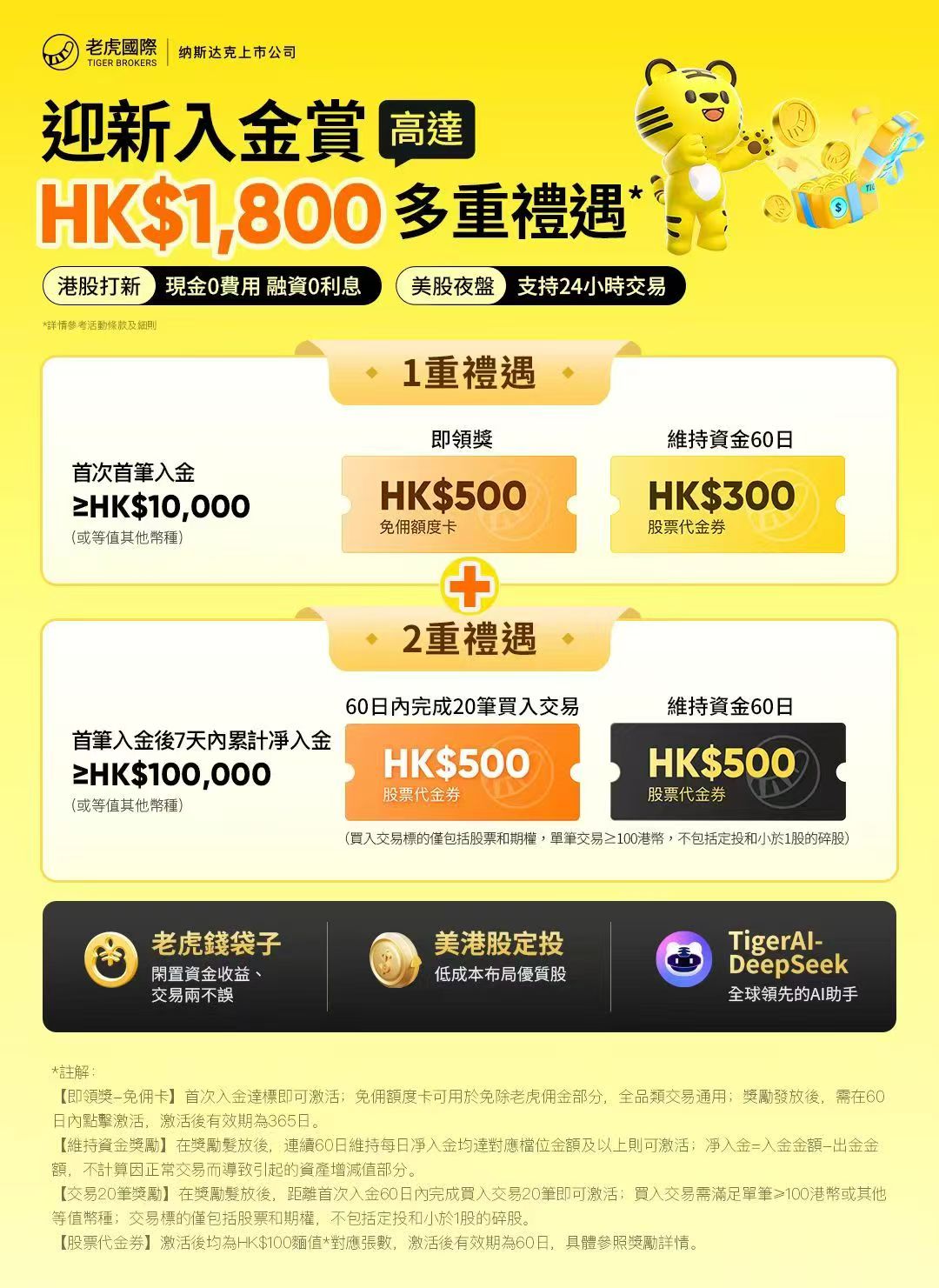老虎证券开户教程-最高1200HKD奖励