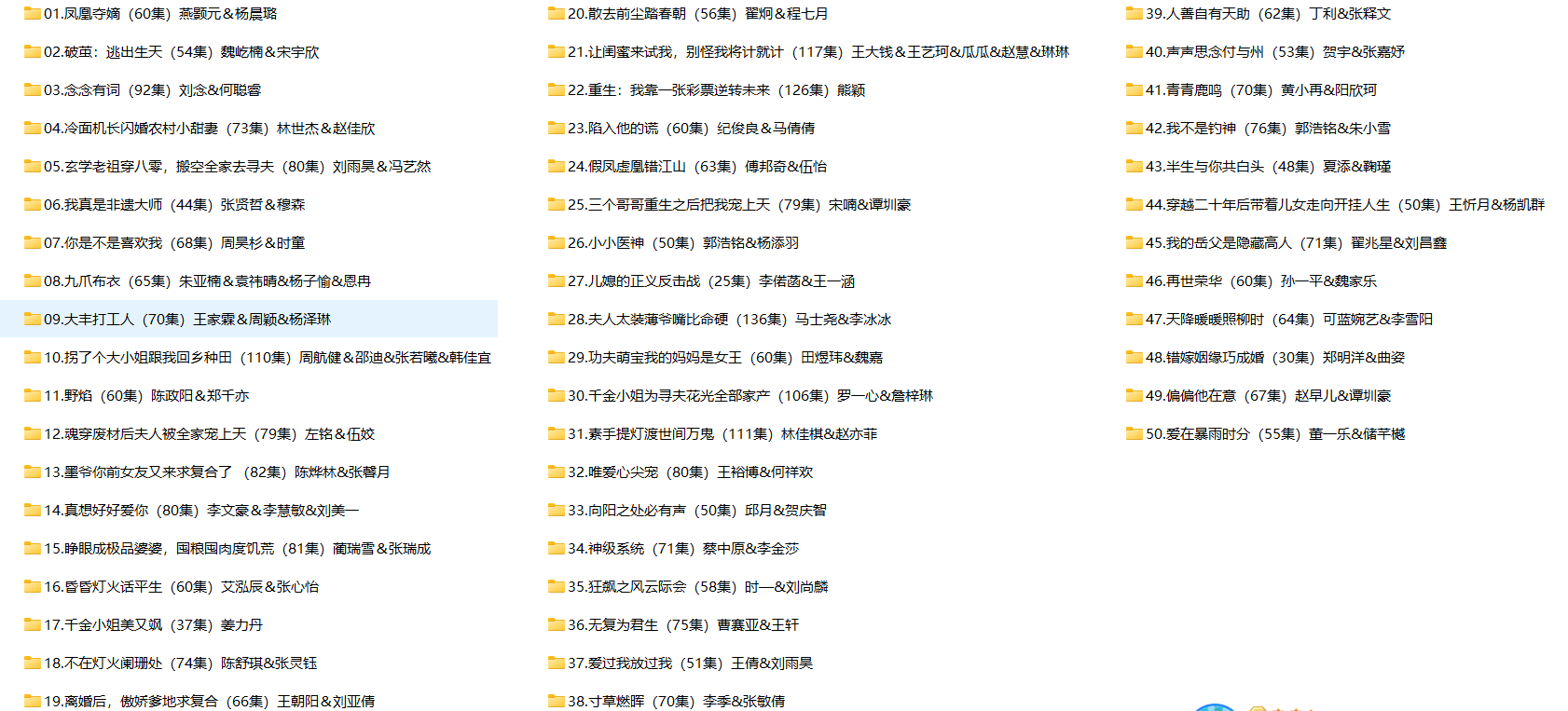 [短剧] 2025年07月04日 精选+付费短剧推荐50部.png